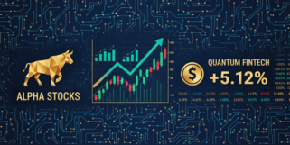 中冶股票走势图